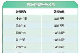 无奈落败！塔图姆带伤出战41分钟 17中5得到15分8板7助2断